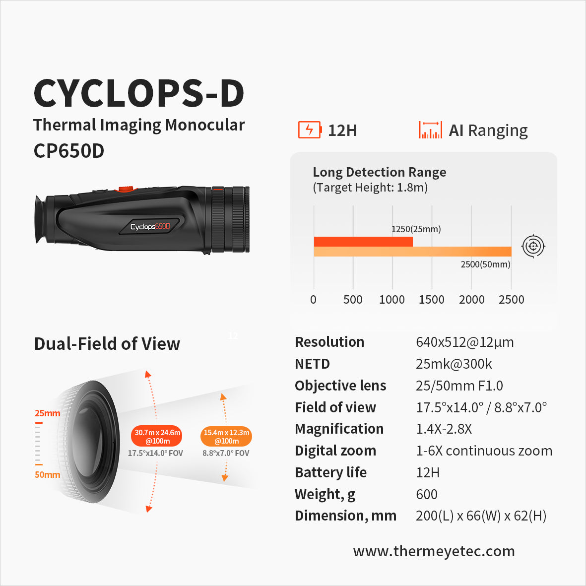 Thermtec Cyclops 650D